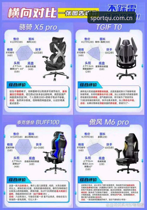 趣享运动app下载哪个好 趣享运动App下载选择实用指南——技术评测深度对比