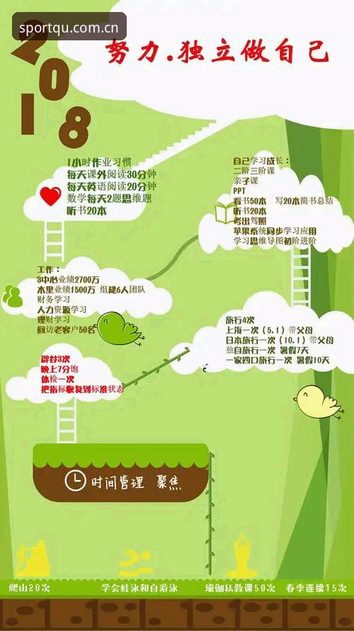 如何高效使用趣体育App下载？深度解析三大核心技巧