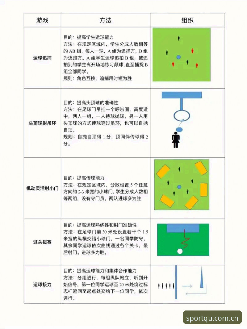 趣体育新手教程评测：从零开始的运动社区与赛事直播完整指南